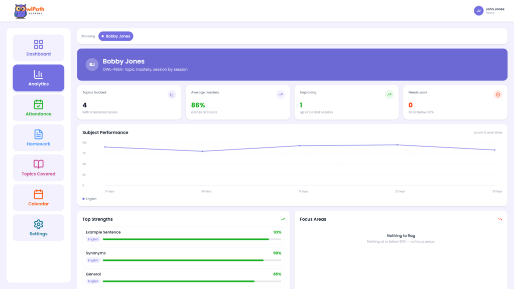 Owlpath Parent Dashboard Analytics