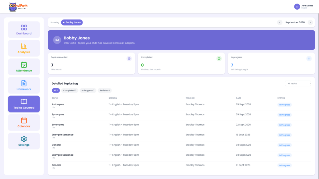 Owlpath Parent Dashboard Topics Covered